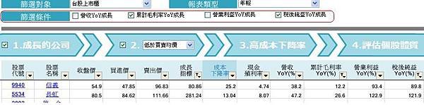 20140701理財寶篩選條件設定