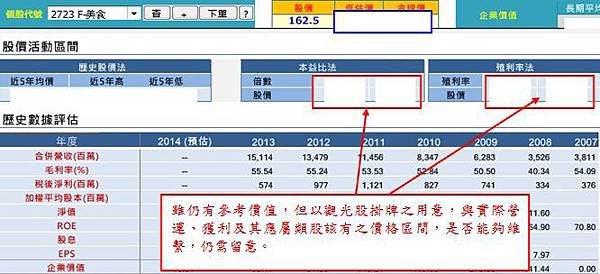 20141225美食計算