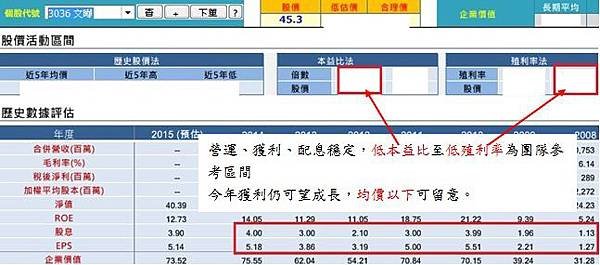 20150604文曄（修）