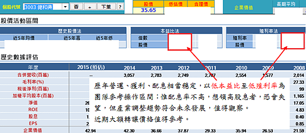 20151009健和興（修）