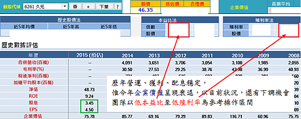 20151011久元（修）