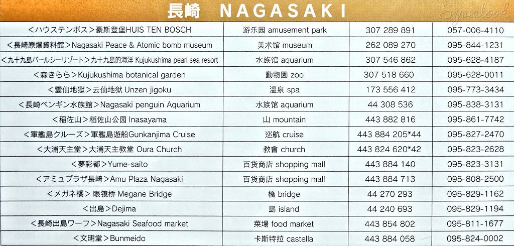 日本Budget租車自駕手冊-24.jpg