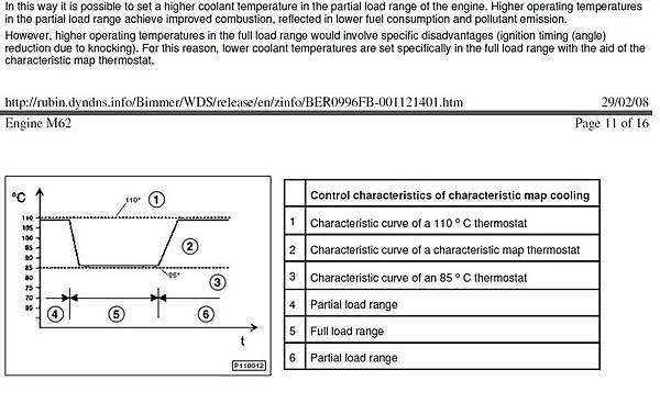 03 E38 map thermostat.jpg