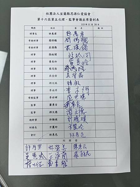 第十六屆第5次理監事聯席會議（社團法人宜蘭縣思源仁愛協會）