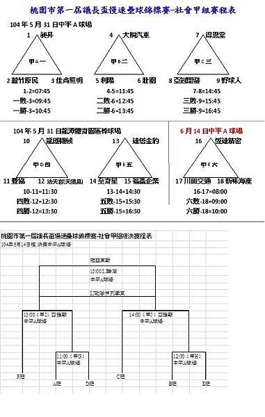 104社會甲組賽程