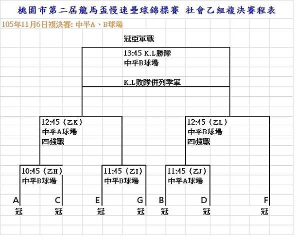 桃園市第二屆龍馬盃社乙組複決賽程表.jpg