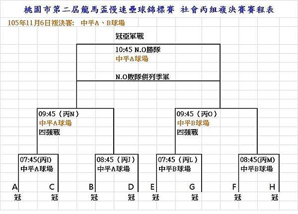 桃園市第二屆龍馬盃社丙組複決賽程表.jpg