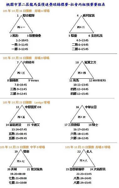 桃園市第二屆龍馬盃社丙組預賽程表.jpg