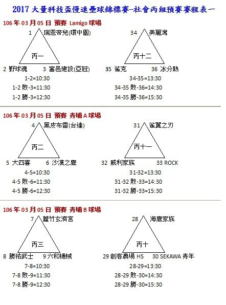 社會丙組預賽1.jpg