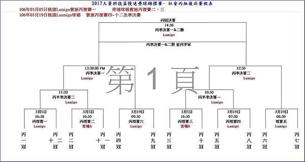 社會丙組複賽(修).jpg