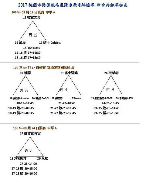 社會丙組賽程表2.jpg