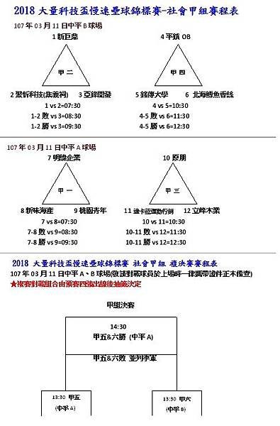 2018大量盃週六社甲組賽程表.jpg