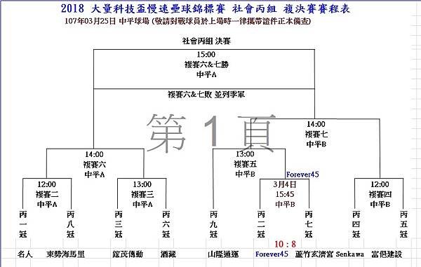 社丙組複決賽成績.jpg