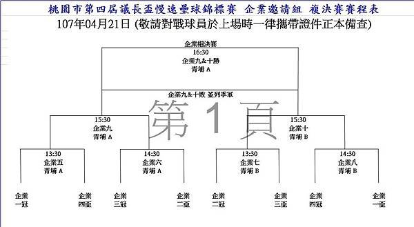 企業複決賽程.jpg