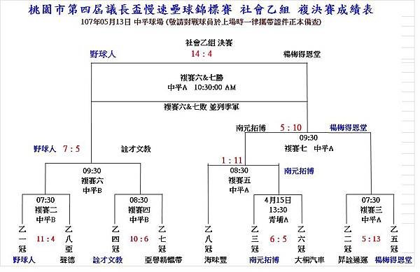 社乙複決賽.jpg