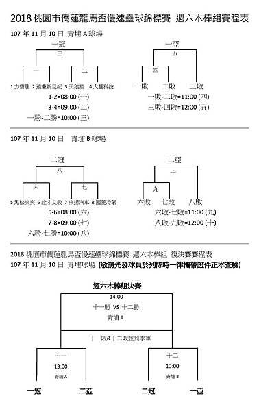 週六木棒組.jpg