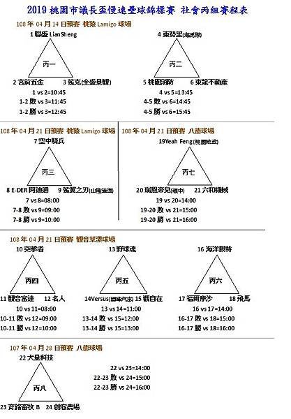 社丙預賽.jpg