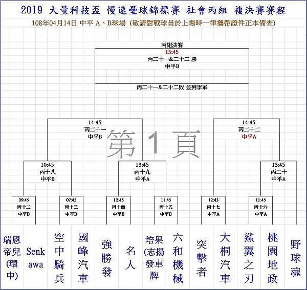 社乙組複決賽程.jpg