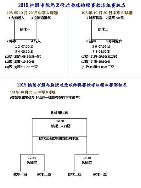 壯年軟球組賽程表8.jpg