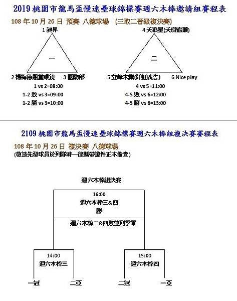 週六木棒組賽程表6.jpg