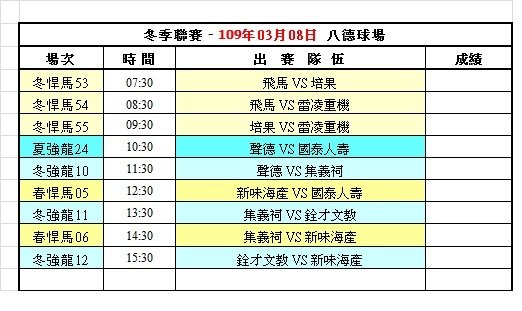 108冬季第十四週八德球場賽程表(0308).jpg