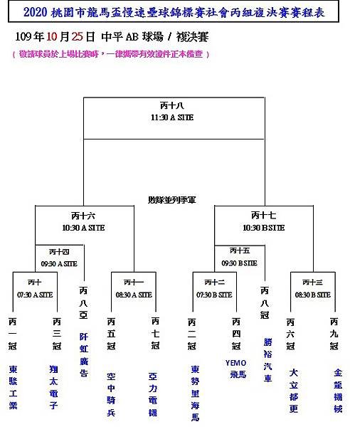 社丙複決賽成績1018.jpg