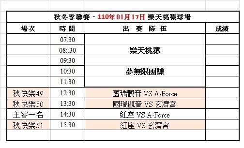 109冬季第十二週樂天球場賽程表(0117).jpg