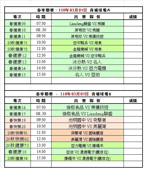 110春季第三週青埔球場賽程表(0307).jpg