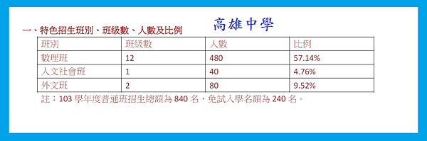 雄中特招