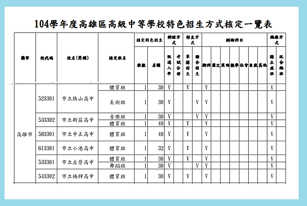 特色3