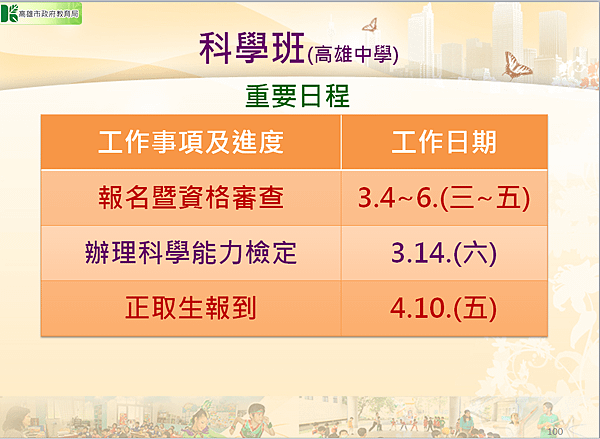 科學班1未命名