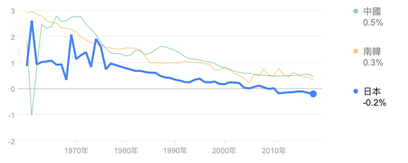 螢幕快照 2021-03-19 上午4.26.24.png