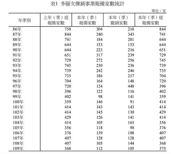 螢幕快照 2021-04-08 上午5.01.21.png