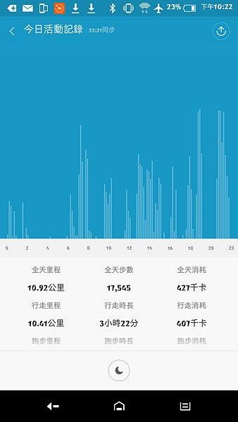 2015-4-18 Day 2