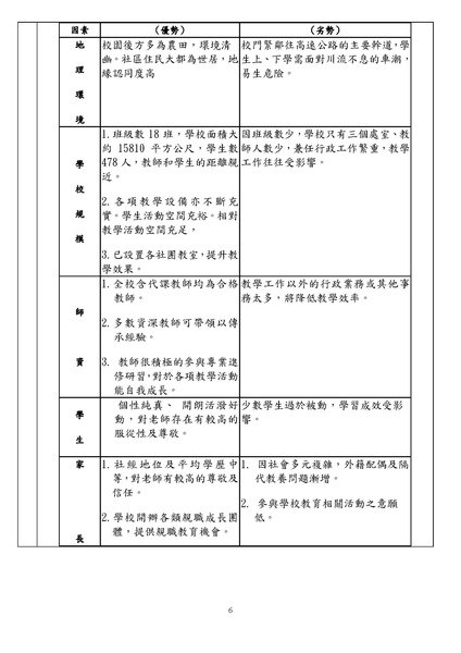 98品格教育計劃_頁面_06.jpg