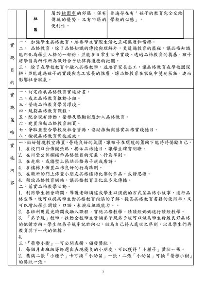 98品格教育計劃_頁面_07.jpg