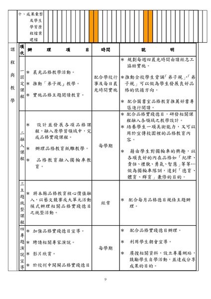 98品格教育計劃_頁面_09.jpg
