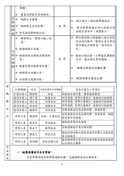 98品格教育計劃_頁面_10.jpg