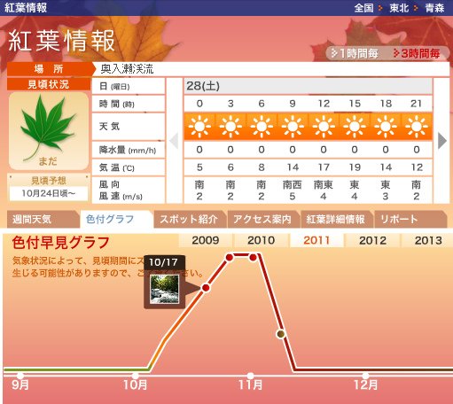 紅葉5