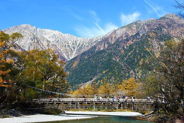 河童橋