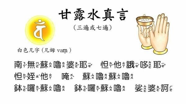 甘露水真言圖.jpg