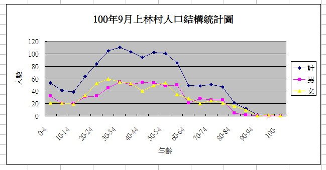 100-09-上林村.jpg