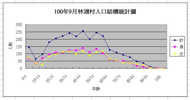 100-09-林湖村.jpg