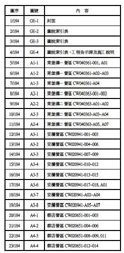 101營區拆除-02