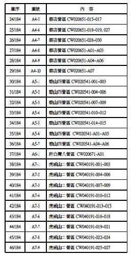 101營區拆除-03