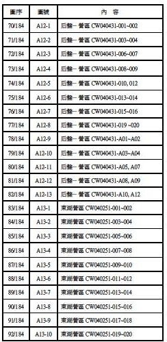 101營區拆除-05