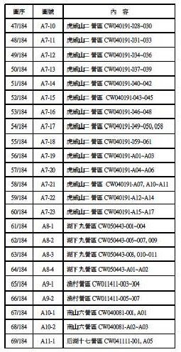 101營區拆除-04