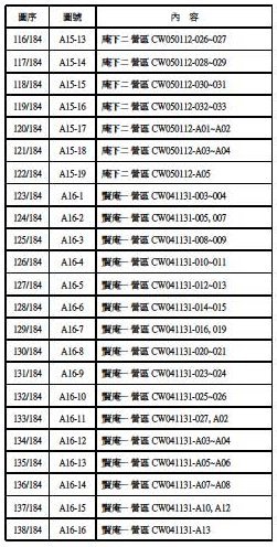 101營區拆除-07