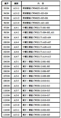 101營區拆除-06