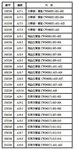 101營區拆除-08